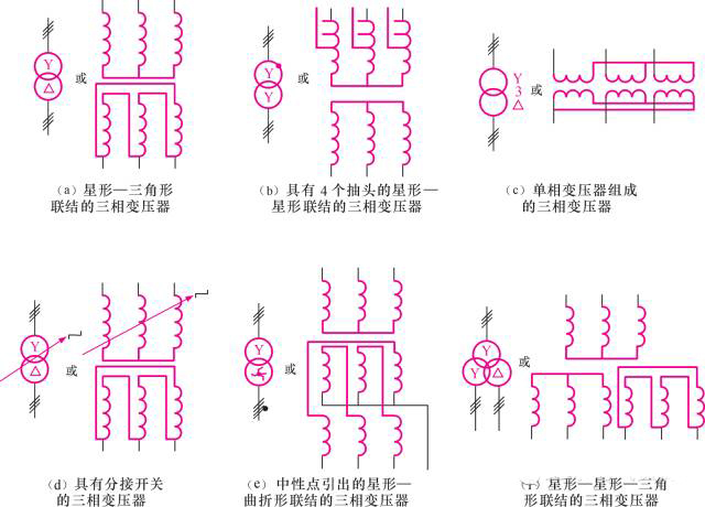 首页| 尊时凯龙中国集团官方网站