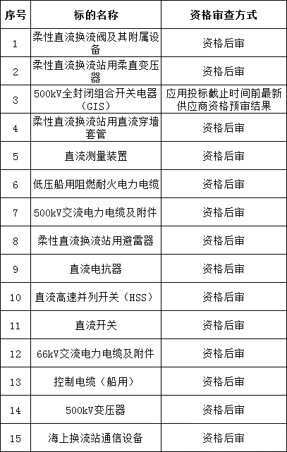 首页| 尊时凯龙中国集团官方网站