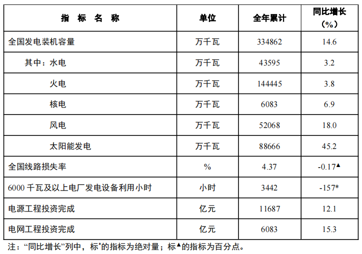 首页| 尊时凯龙中国集团官方网站