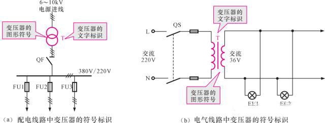 首页| 尊时凯龙中国集团官方网站