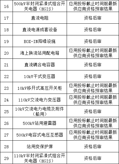 首页| 尊时凯龙中国集团官方网站