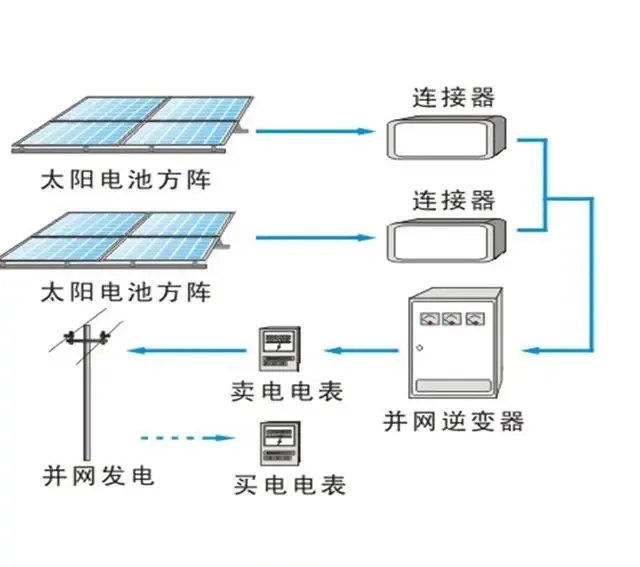 首页| 尊时凯龙中国集团官方网站