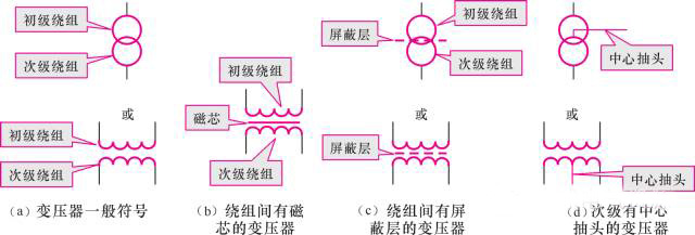 首页| 尊时凯龙中国集团官方网站