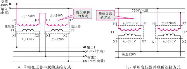 首页| 尊时凯龙中国集团官方网站