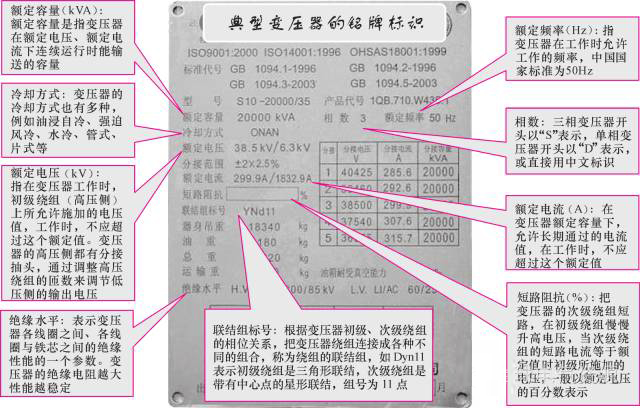 首页| 尊时凯龙中国集团官方网站