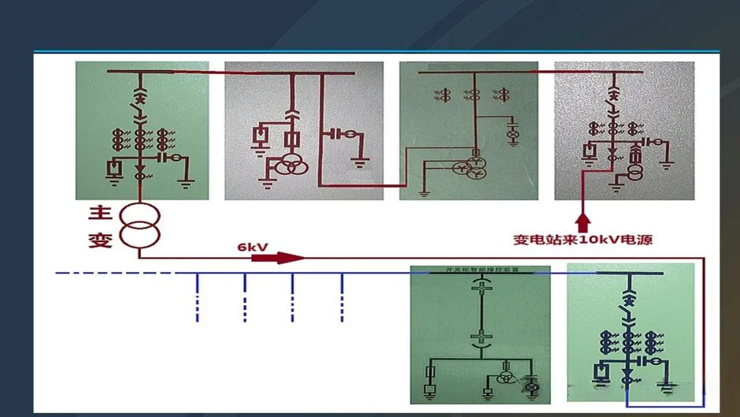 首页| 尊时凯龙中国集团官方网站