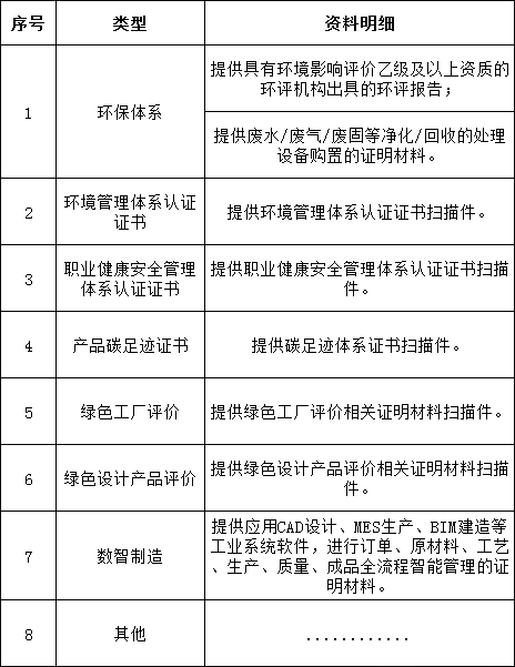 首页| 尊时凯龙中国集团官方网站