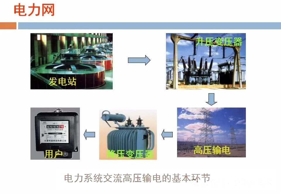 首页| 尊时凯龙中国集团官方网站