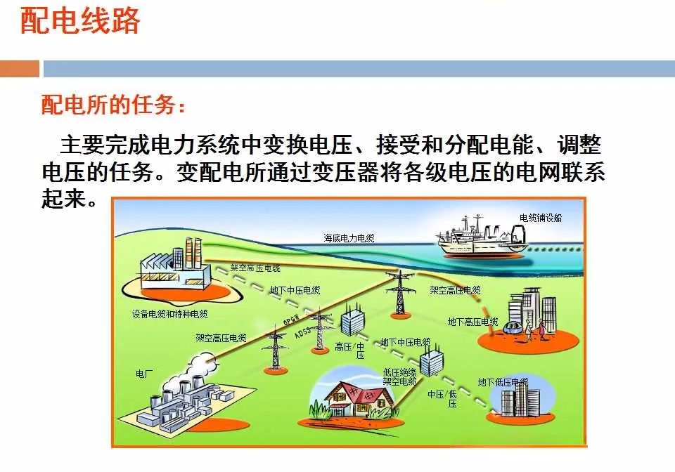 首页| 尊时凯龙中国集团官方网站