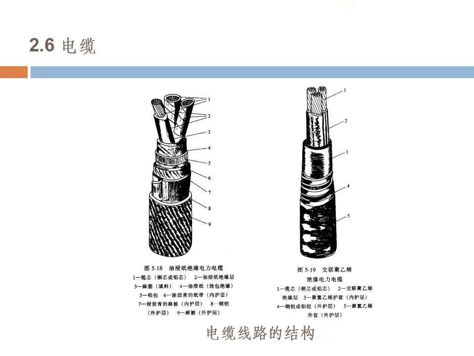 首页| 尊时凯龙中国集团官方网站