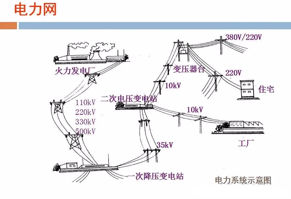 首页| 尊时凯龙中国集团官方网站