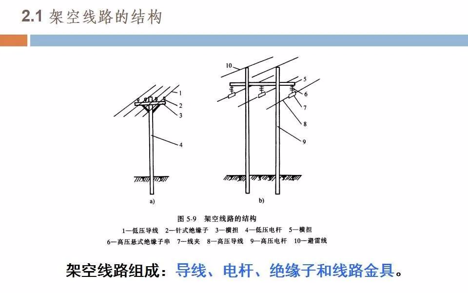 首页| 尊时凯龙中国集团官方网站