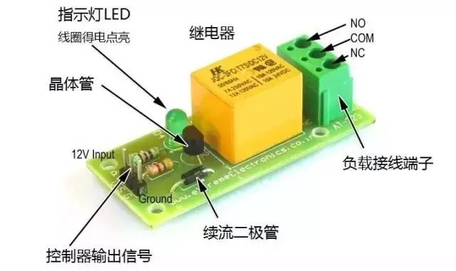 首页| 尊时凯龙中国集团官方网站