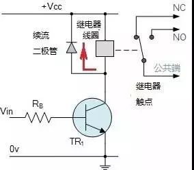 首页| 尊时凯龙中国集团官方网站