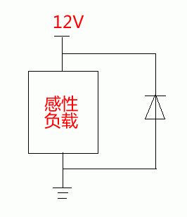 首页| 尊时凯龙中国集团官方网站