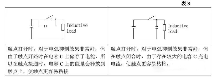 首页| 尊时凯龙中国集团官方网站