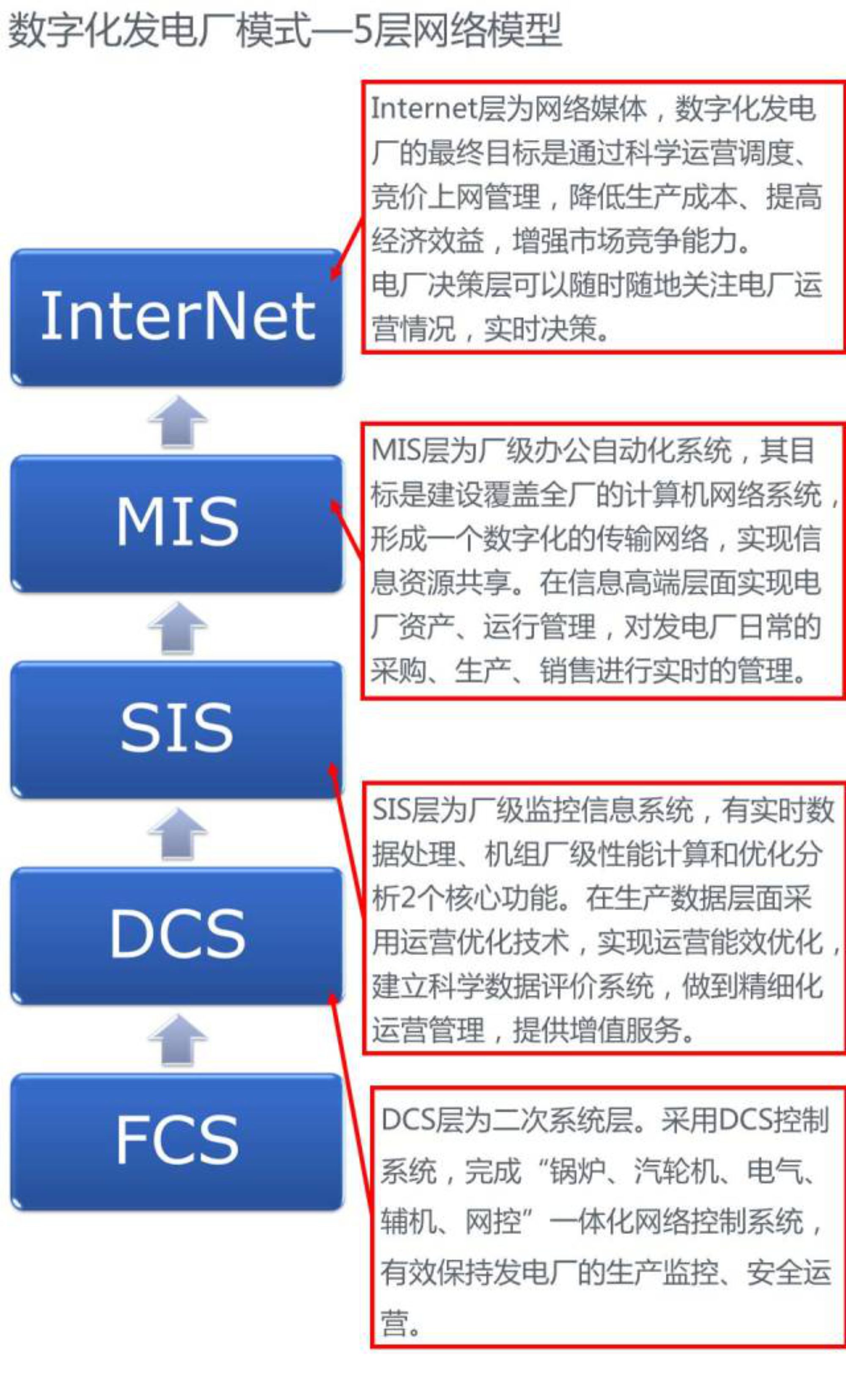首页| 尊时凯龙中国集团官方网站