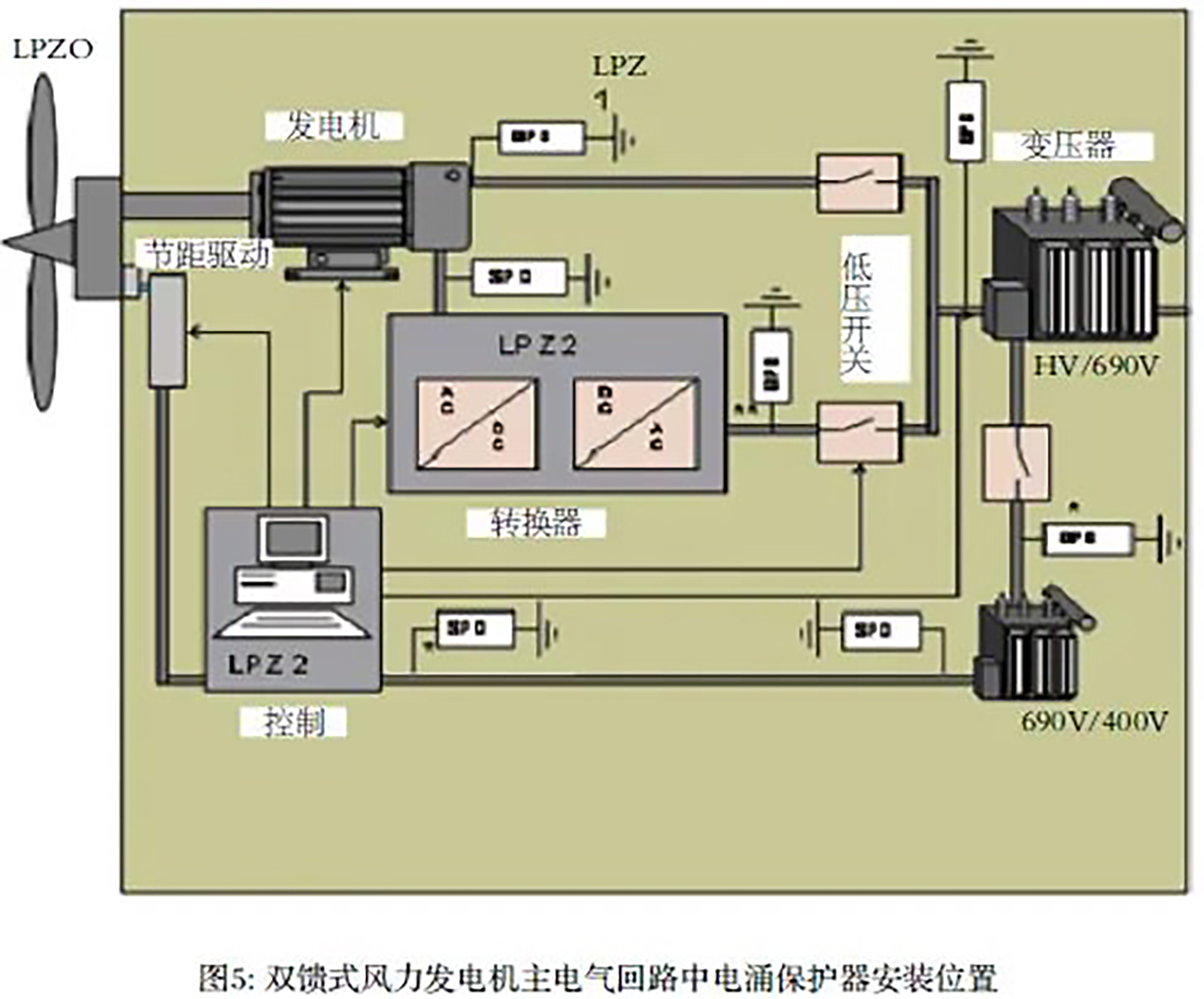 首页| 尊时凯龙中国集团官方网站
