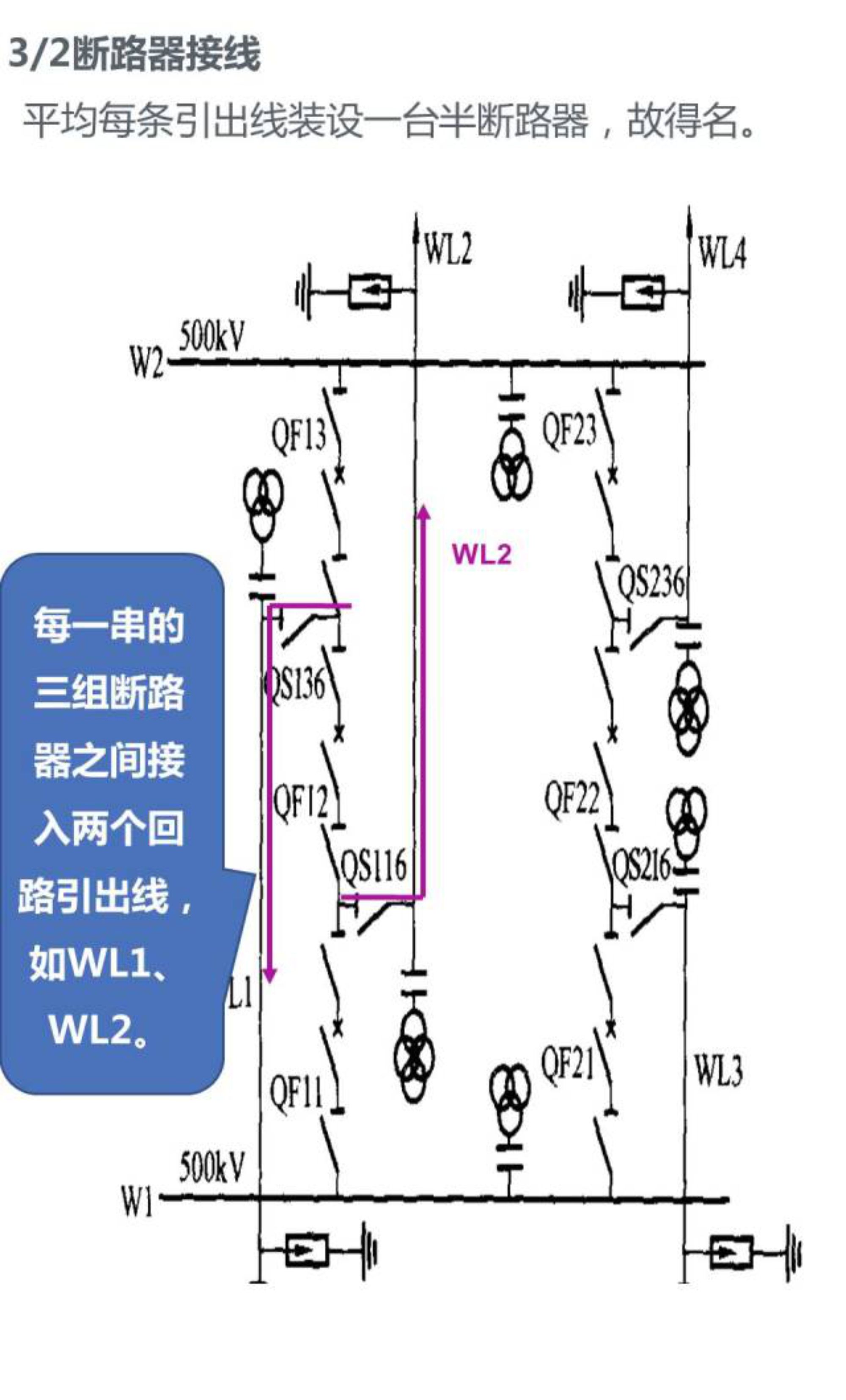 首页| 尊时凯龙中国集团官方网站