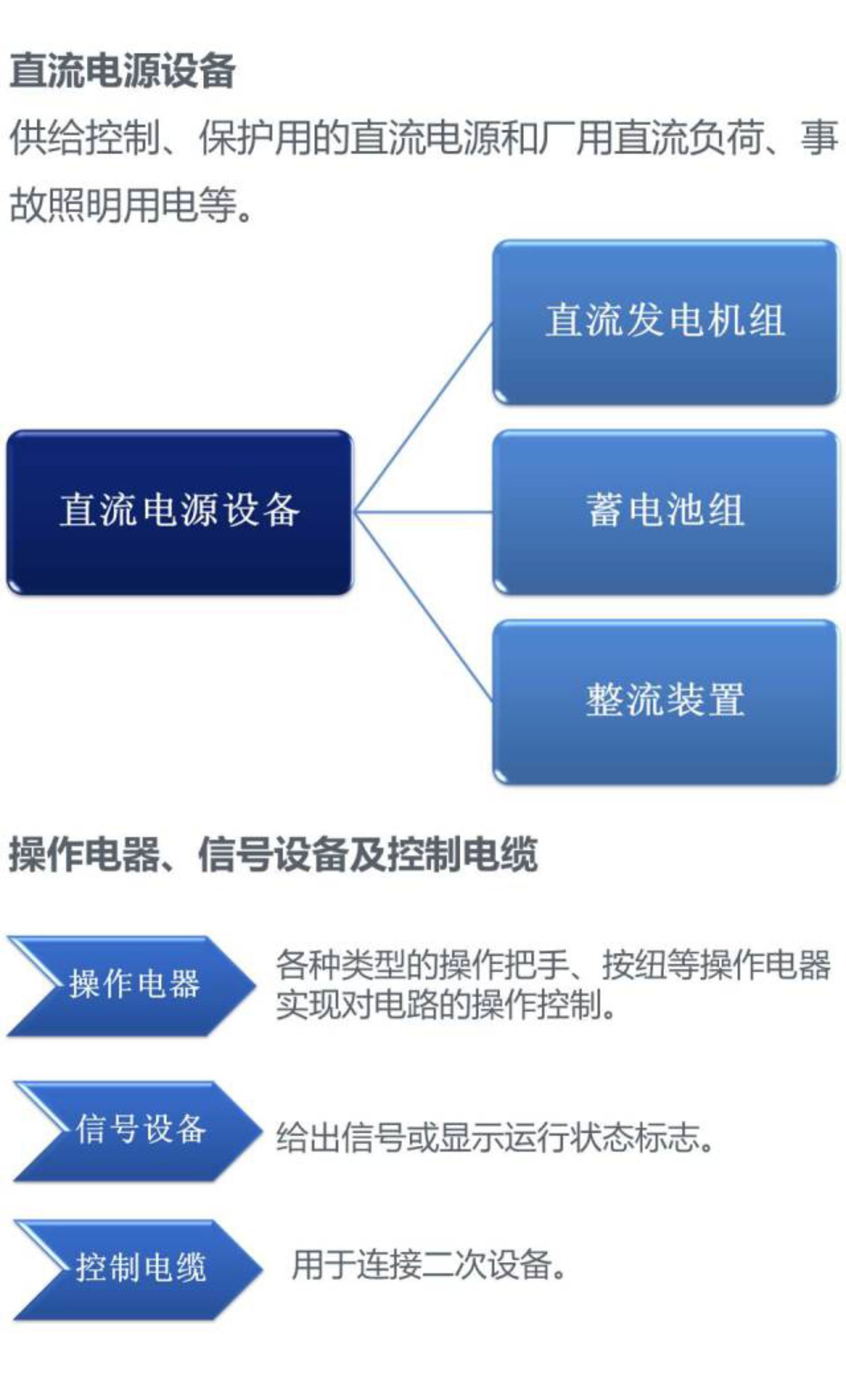 首页| 尊时凯龙中国集团官方网站