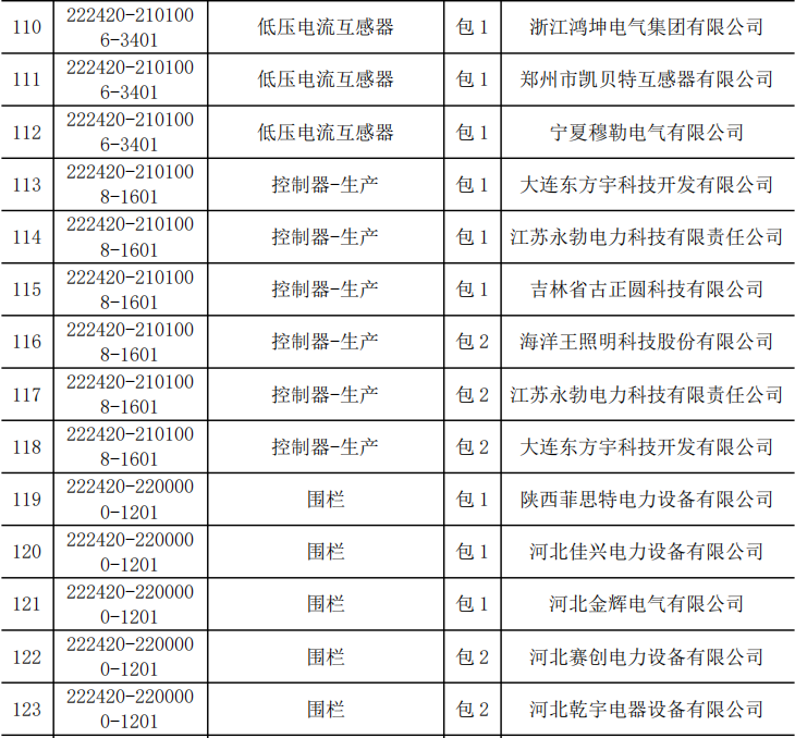 首页| 尊时凯龙中国集团官方网站