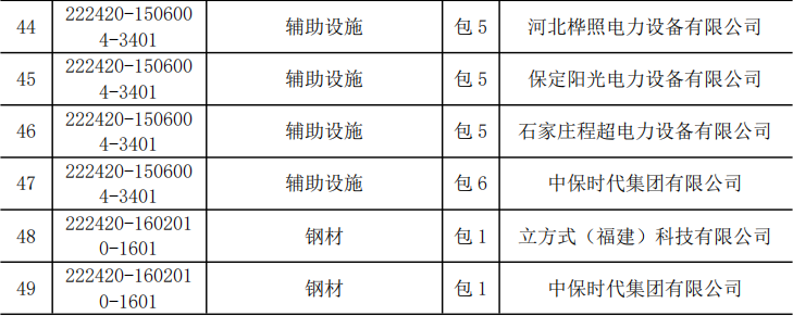 首页| 尊时凯龙中国集团官方网站