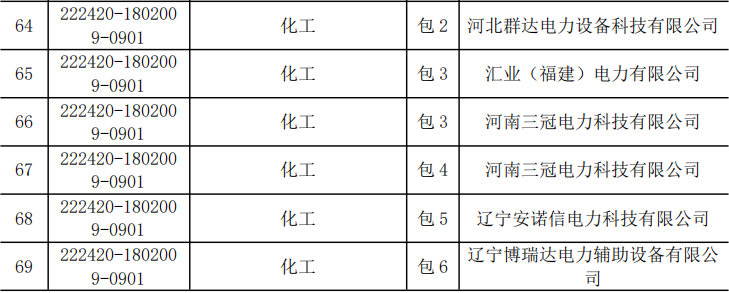 首页| 尊时凯龙中国集团官方网站
