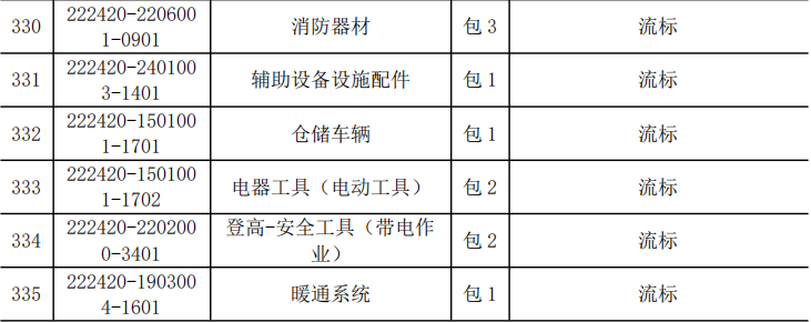 首页| 尊时凯龙中国集团官方网站