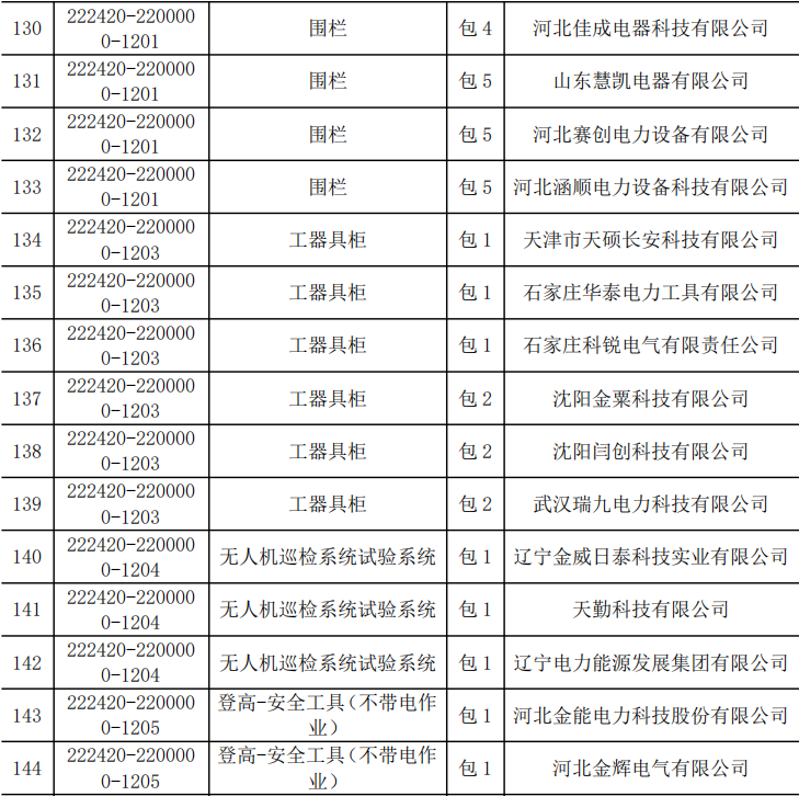 首页| 尊时凯龙中国集团官方网站