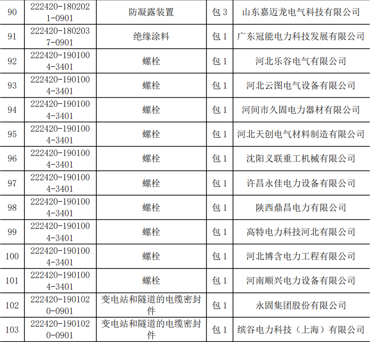 首页| 尊时凯龙中国集团官方网站
