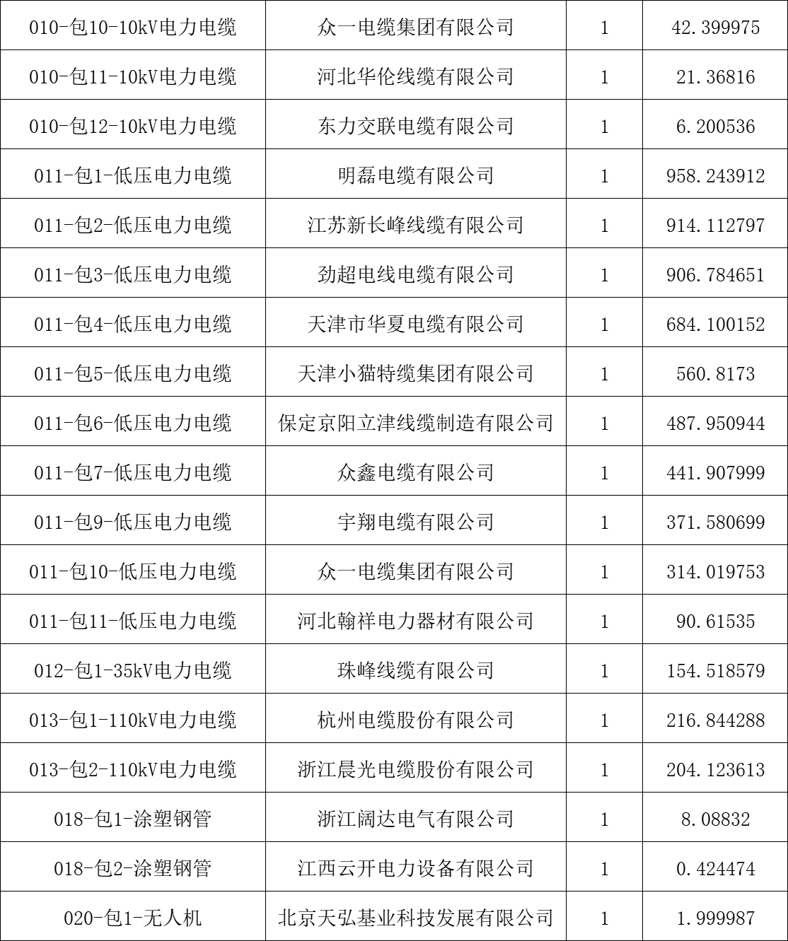 首页| 尊时凯龙中国集团官方网站