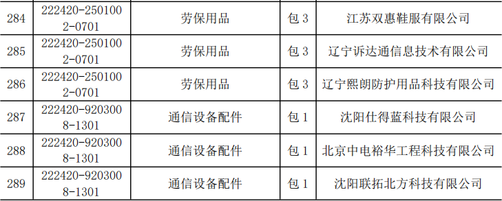 首页| 尊时凯龙中国集团官方网站