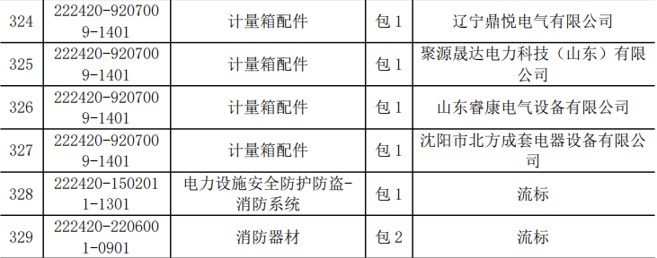 首页| 尊时凯龙中国集团官方网站