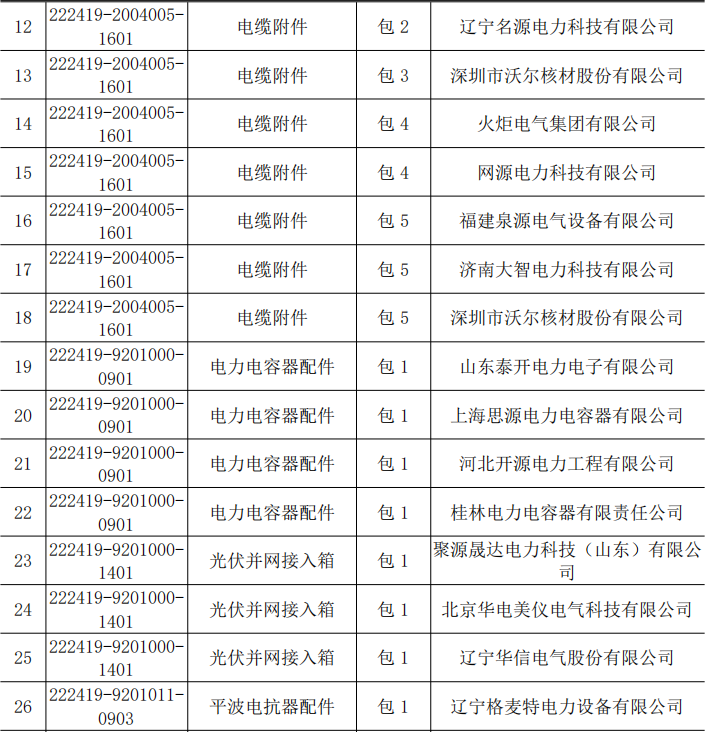 首页| 尊时凯龙中国集团官方网站