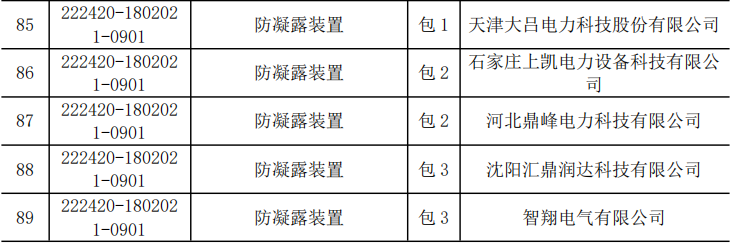 首页| 尊时凯龙中国集团官方网站