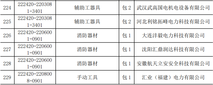 首页| 尊时凯龙中国集团官方网站