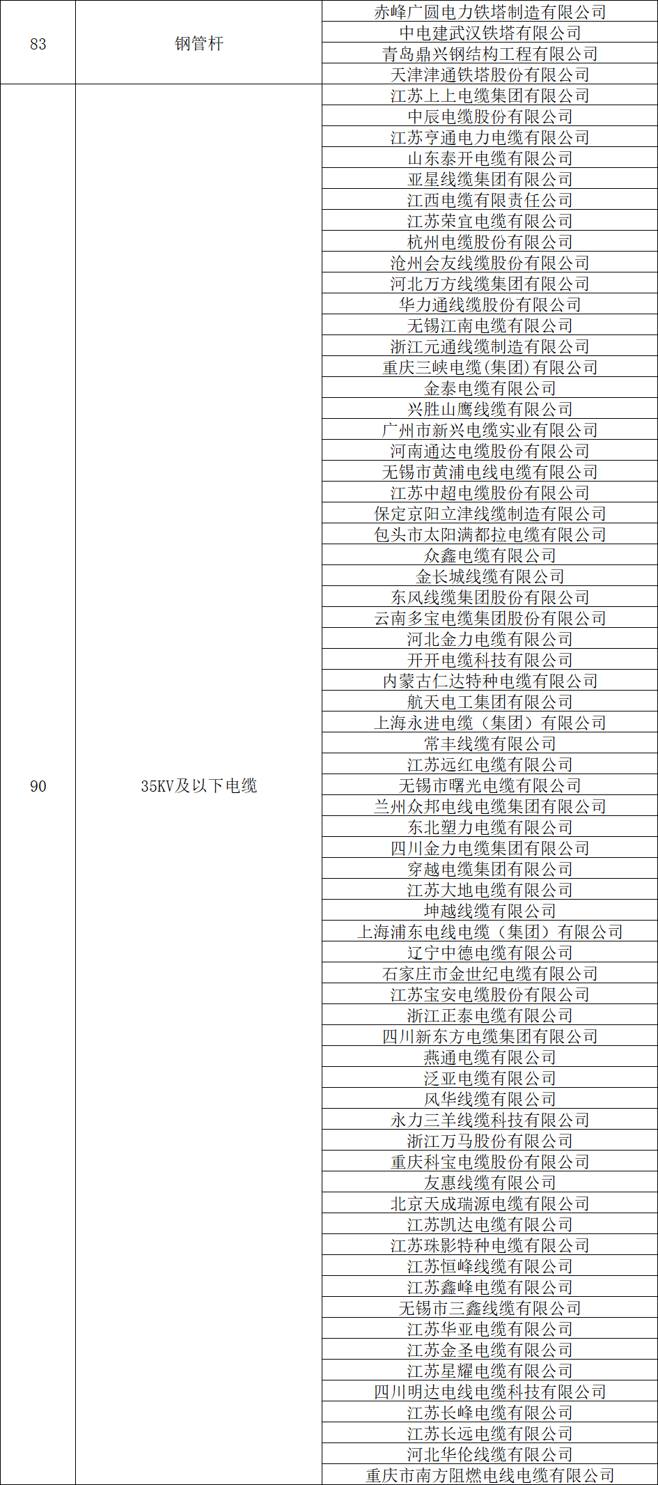 首页| 尊时凯龙中国集团官方网站