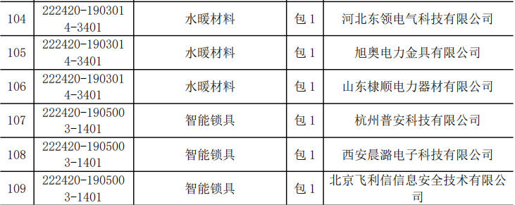 首页| 尊时凯龙中国集团官方网站