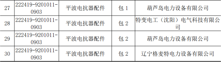 首页| 尊时凯龙中国集团官方网站