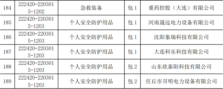 首页| 尊时凯龙中国集团官方网站