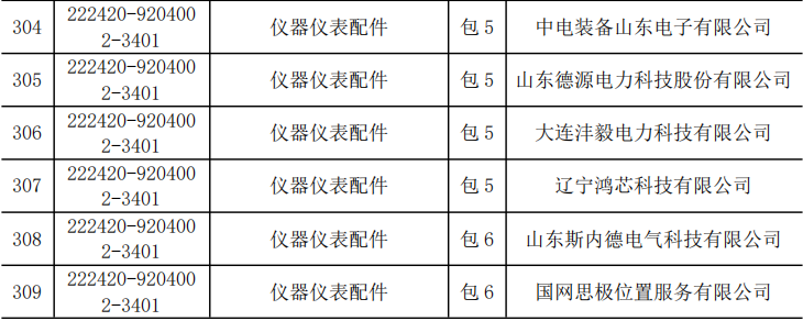 首页| 尊时凯龙中国集团官方网站