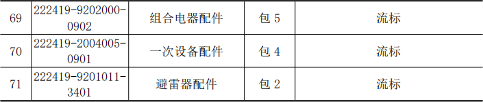 首页| 尊时凯龙中国集团官方网站