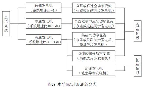 首页| 尊时凯龙中国集团官方网站