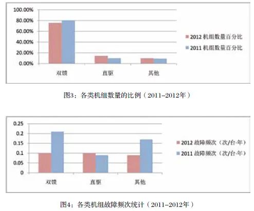 首页| 尊时凯龙中国集团官方网站