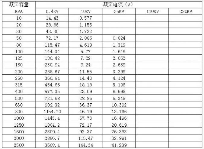 首页| 尊时凯龙中国集团官方网站