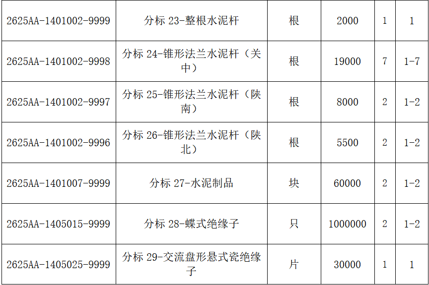 首页| 尊时凯龙中国集团官方网站