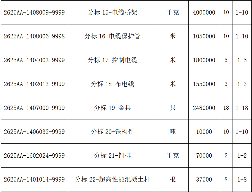 首页| 尊时凯龙中国集团官方网站