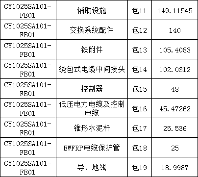 首页| 尊时凯龙中国集团官方网站