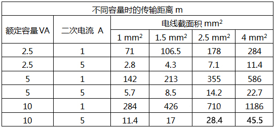 首页| 尊时凯龙中国集团官方网站