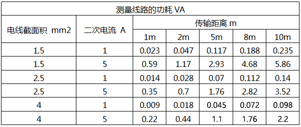 首页| 尊时凯龙中国集团官方网站